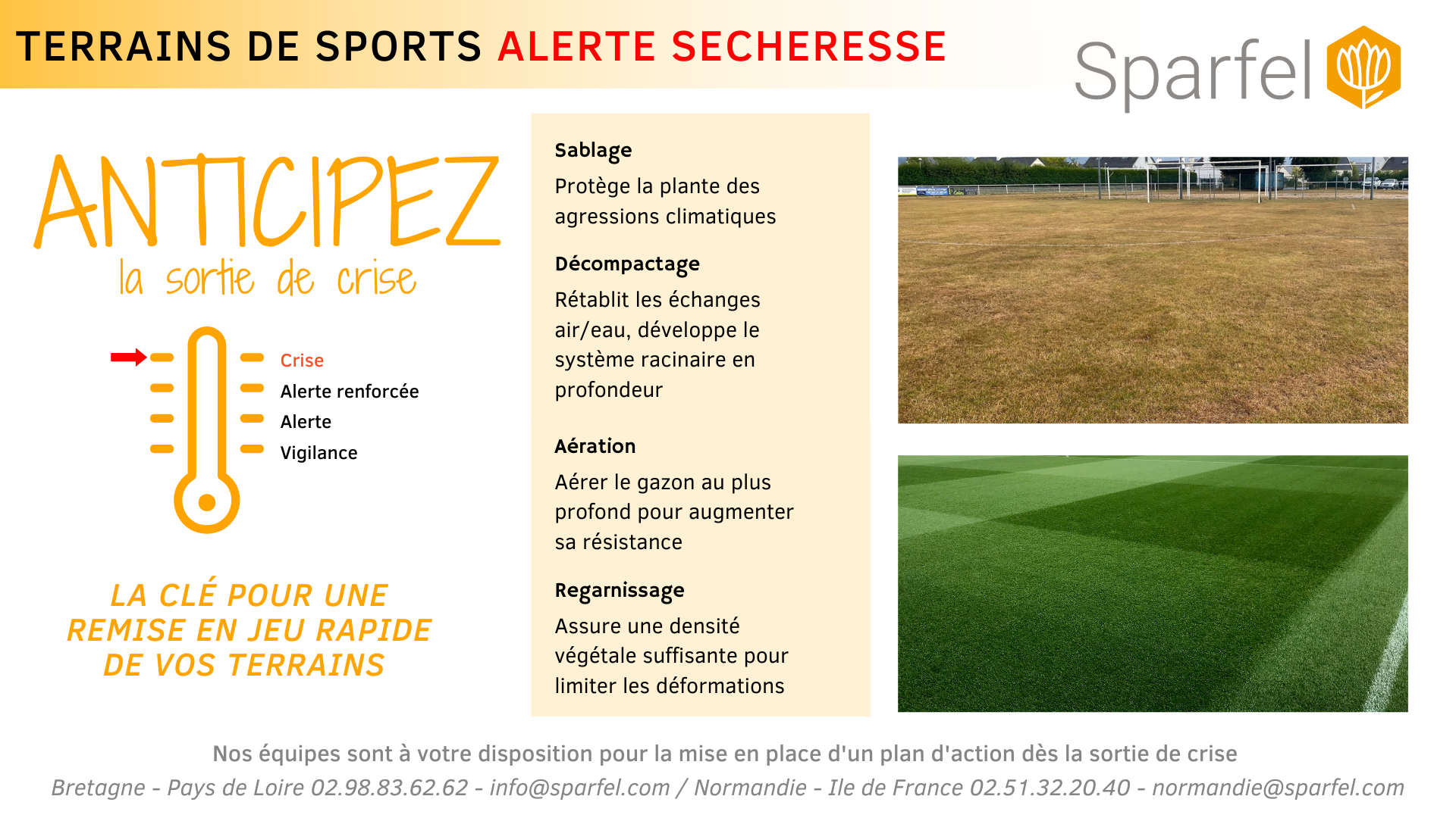 ALERTE SECHERESSE Terrains de sports